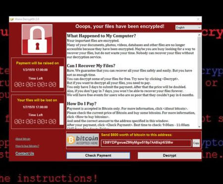 What is Ransomware and why you should take care